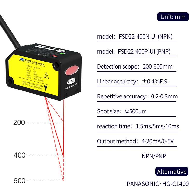 Лазерный датчик смещения FSD22-400N-UI